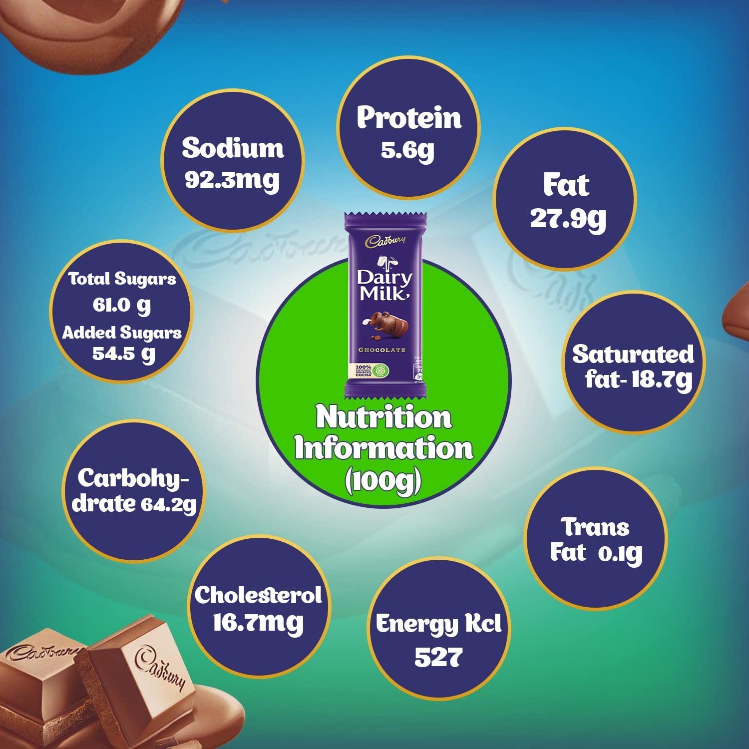Cadbury Dairy Milk Celebration Chocolate Gift Pack 88gm IDConline shop bangladeshothoba.com