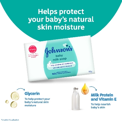 Jhonson's Baby Milk Soap 75gm IDConline shop bangladeshothoba.com