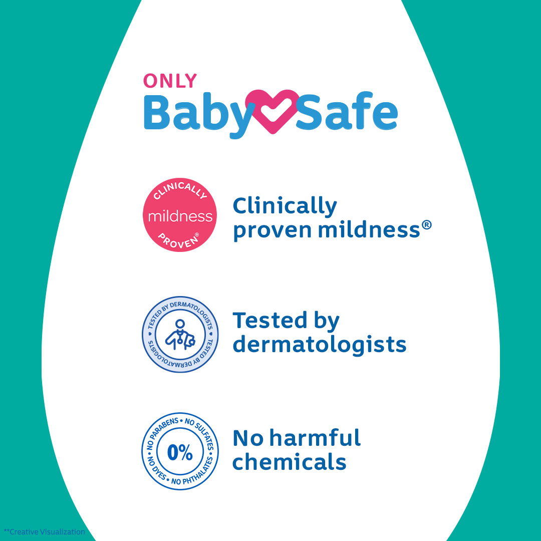 Jhonson's Baby Milk Soap 75gm IDConline shop bangladeshothoba.com