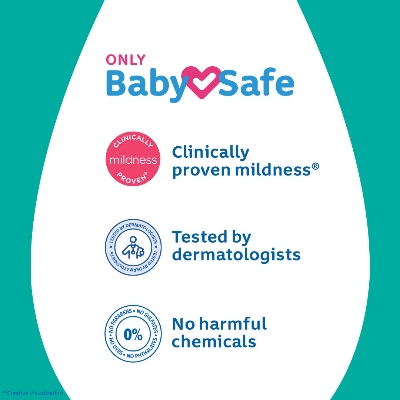 Jhonson's Baby Milk Soap 75gm IDConline shop bangladeshothoba.com