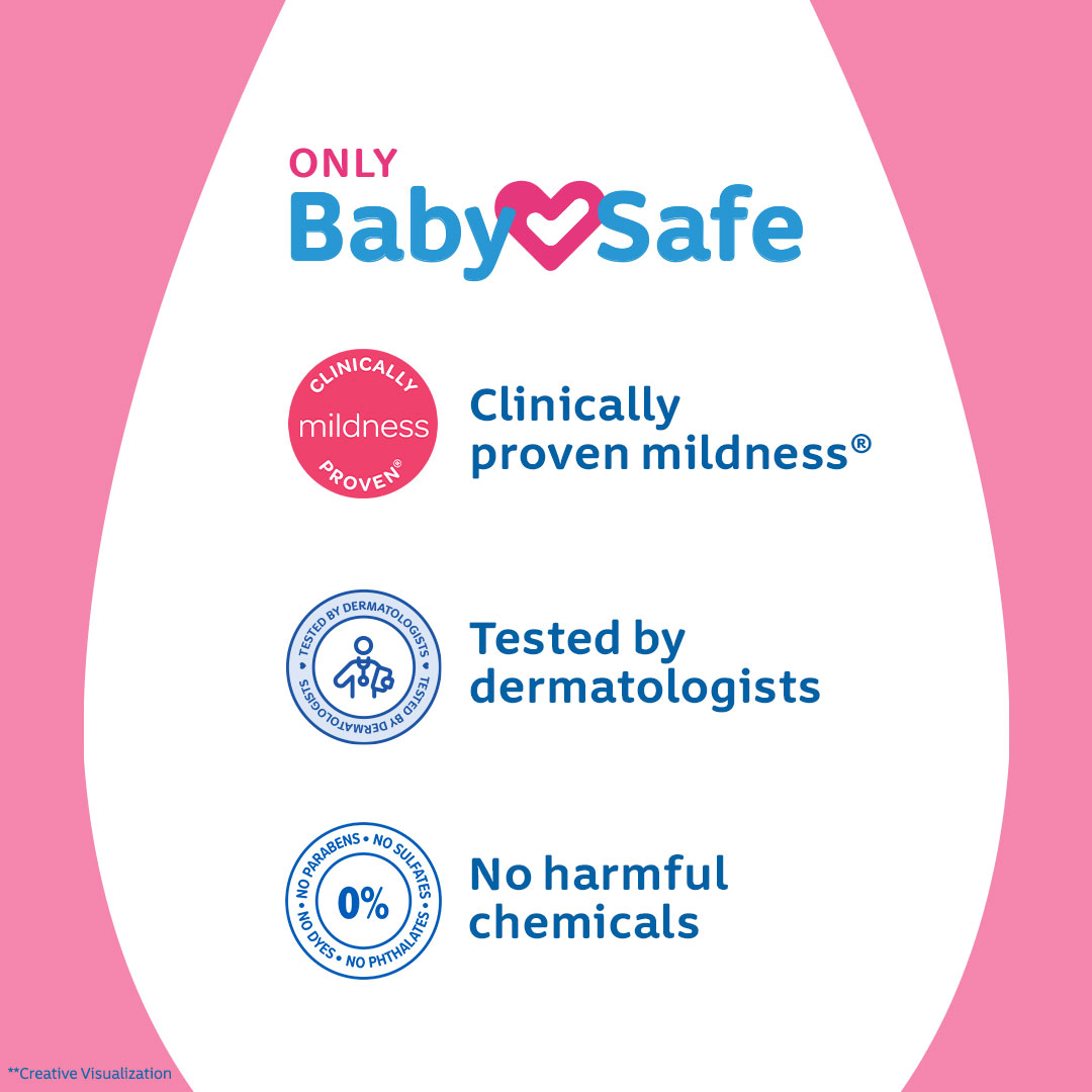 Jhonson's Baby Soap Blossoms 75gm IDConline shop bangladeshothoba.com