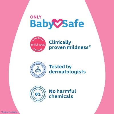 Jhonson's Baby Soap Blossoms 75gm IDConline shop bangladeshothoba.com