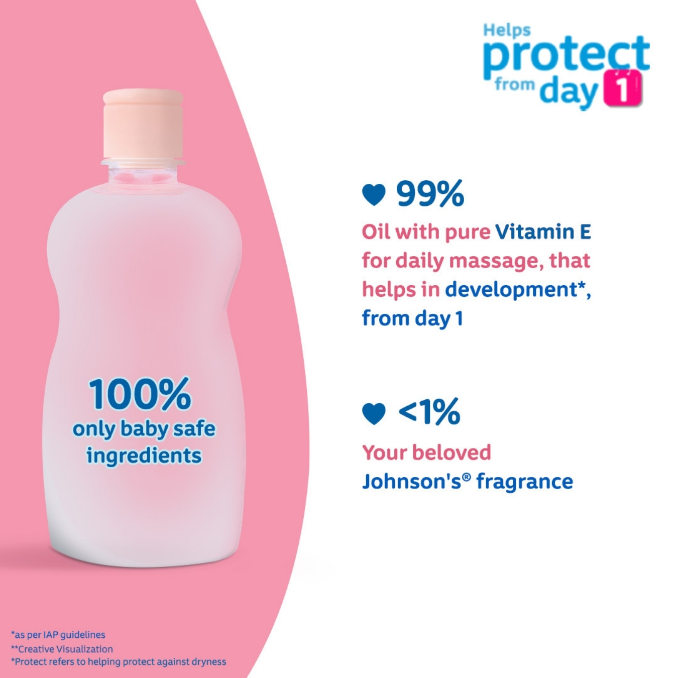 Johnson's Baby Oil with Vitamin E 100ml IDConline shop bangladeshothoba.com