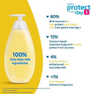 Jhonson's Baby Top to toe bath 100ml IDConline shop bangladeshothoba.com