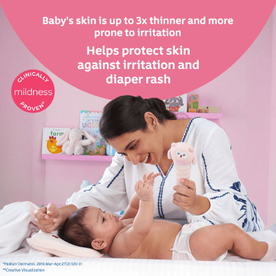 Johnson's Baby Powder Blossom Natural Plant Based 100 gm IDConline shop bangladeshothoba.com