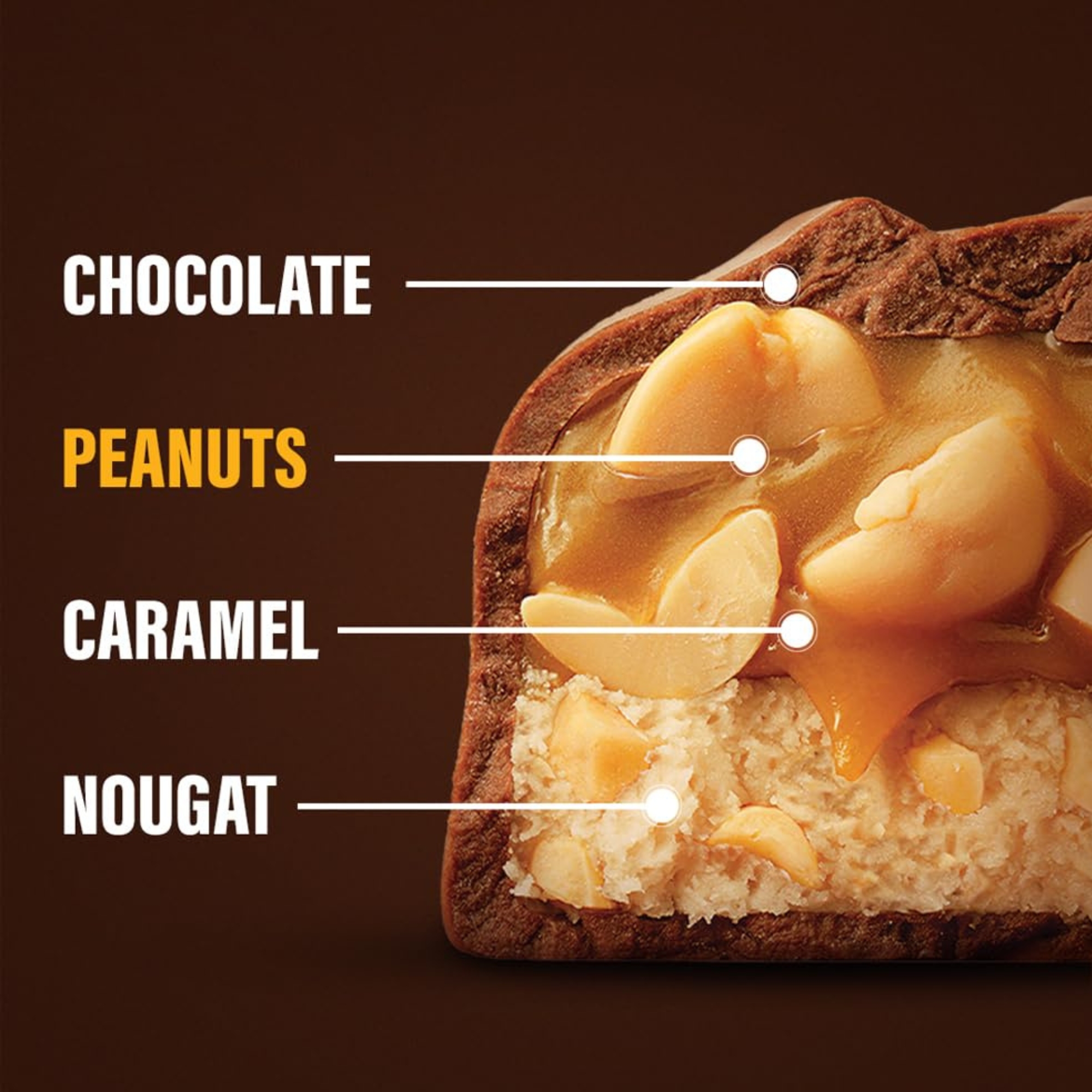 SNICKERS Peanut Chocolate Bar 50gm IDConline shop bangladeshothoba.com