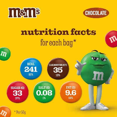 M&M's Milk Chocolate 45gm IDConline shop bangladeshothoba.com