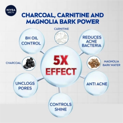 Nivea Men Acne Oil Clear Anti Acne Facial Foam 100g IDConline shop bangladeshothoba.com