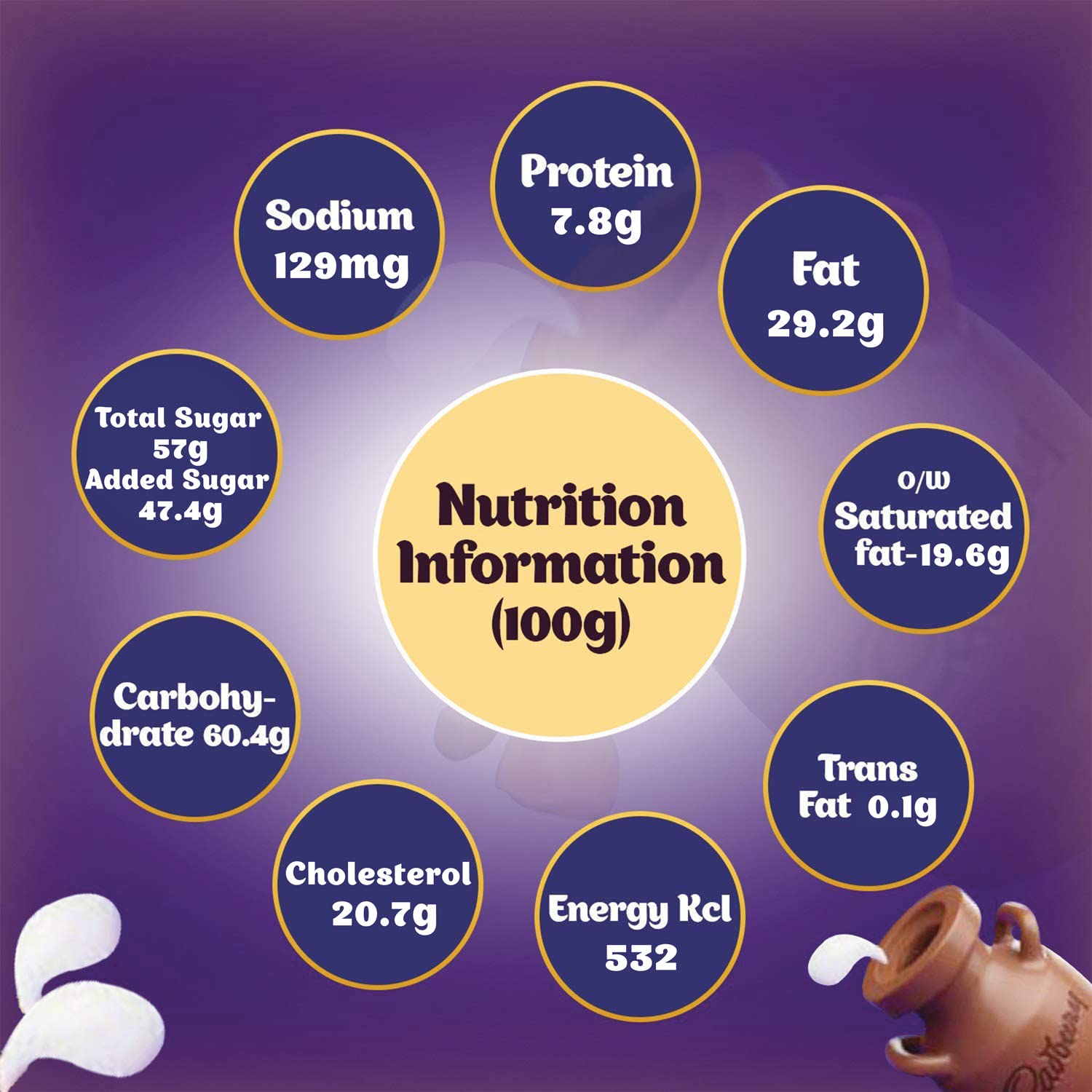 Cadbury Dairy Milk Chocolate Flowpack 46gm IDConline shop bangladeshothoba.com
