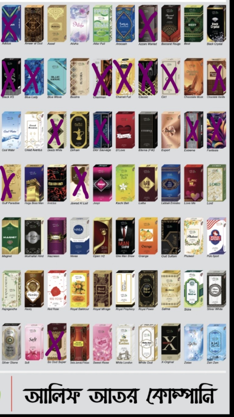 Picture of Alif Attar - All  Fragrance Collection 8ml