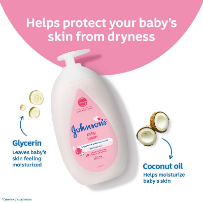 Jhonson's Baby Lotion for Baby Soft Skin 200ml (India) IDConline shop bangladeshothoba.com