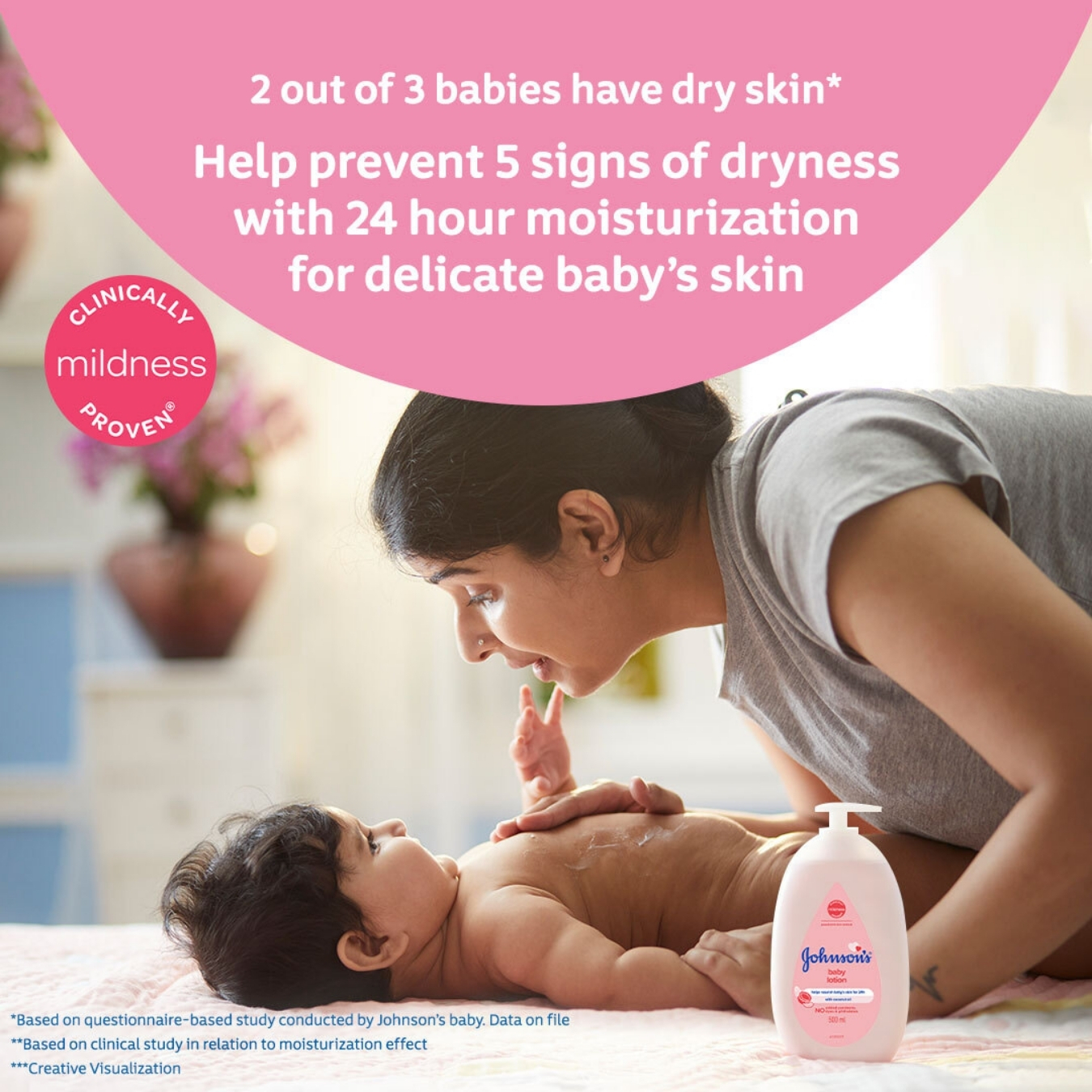 Jhonson's Baby Lotion for Baby Soft Skin 200ml (India) IDConline shop bangladeshothoba.com