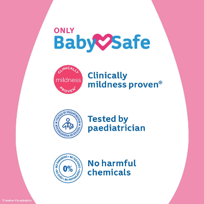 Jhonson's Baby Lotion for Baby Soft Skin 200ml (India) IDConline shop bangladeshothoba.com