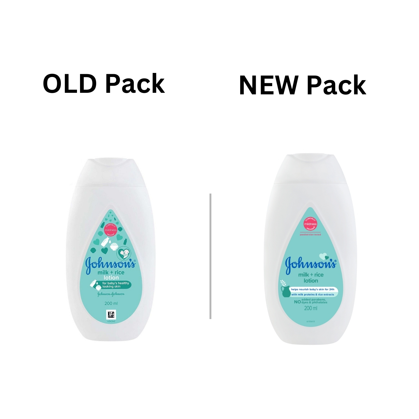 Johnson's Baby Milk+ Rice Lotion 200 gm (India) IDConline shop bangladeshothoba.com