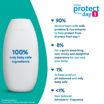 Johnson's Baby Milk+ Rice Lotion 200 gm (India) IDConline shop bangladeshothoba.com