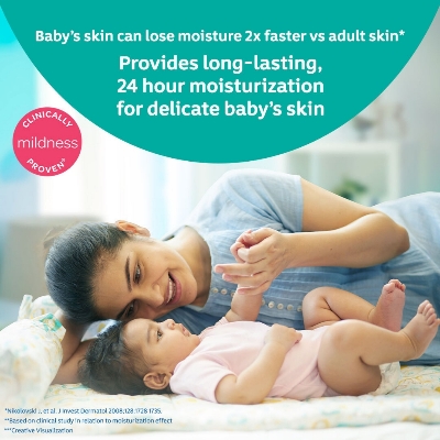Johnson's Baby Milk+ Rice Lotion 200 gm (India) IDConline shop bangladeshothoba.com
