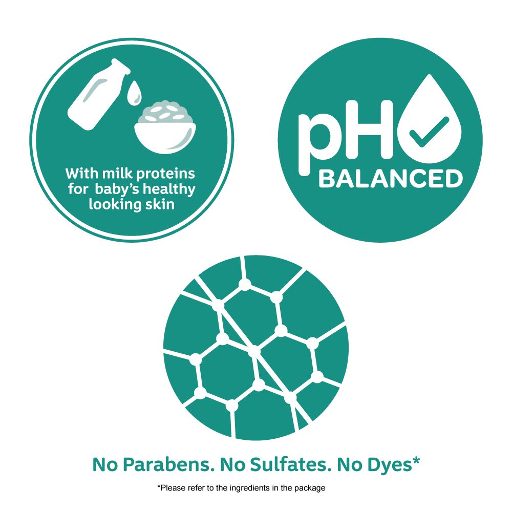 Johnson's Baby Milk + Rice Bath 500ml (Malaysia) IDConline shop bangladeshothoba.com