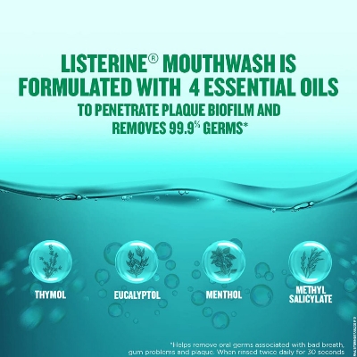 Listerine Cavity Fighter Mouthwash 250ml IDConline shop bangladeshothoba.com