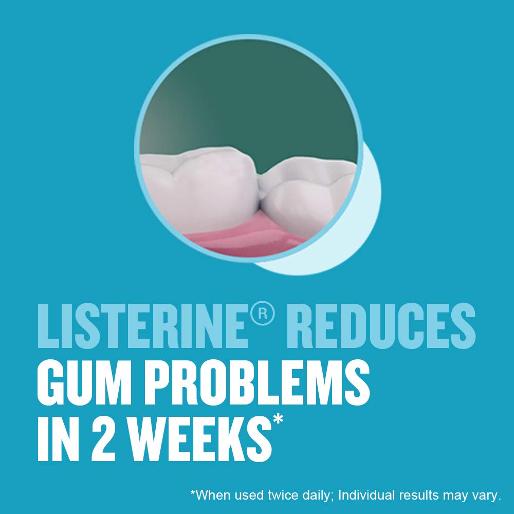 Listerine Cavity Fighter Mouthwash 250ml IDConline shop bangladeshothoba.com