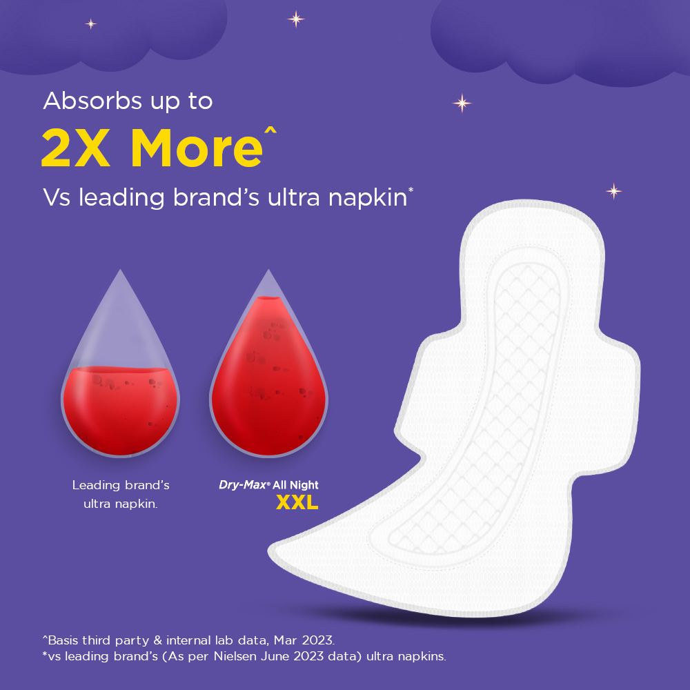 Stayfree Dry-Max All Nights XXL Thin Sanitary Napkins, with Wings 14 pads IDConline shop bangladeshothoba.com