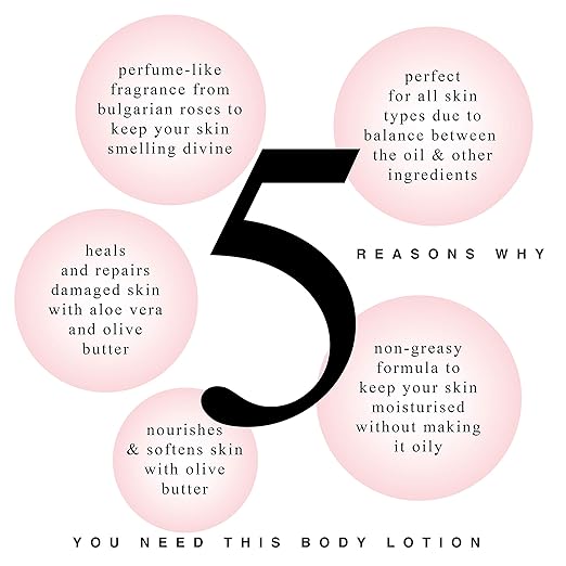 Picture of International Malaysia product Enchanteur Romantic BODY LOTION used for male/female - 500 ml