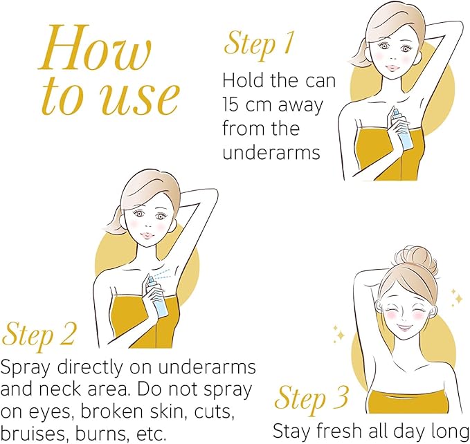 Picture of Yardley London Scottish Meadows Refreshing Body Spray 150ml