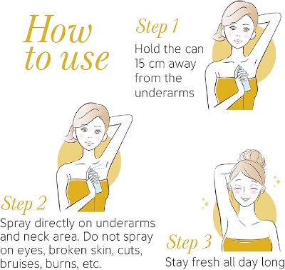 Picture of Yardley London Scottish Meadows Refreshing Body Spray 150ml