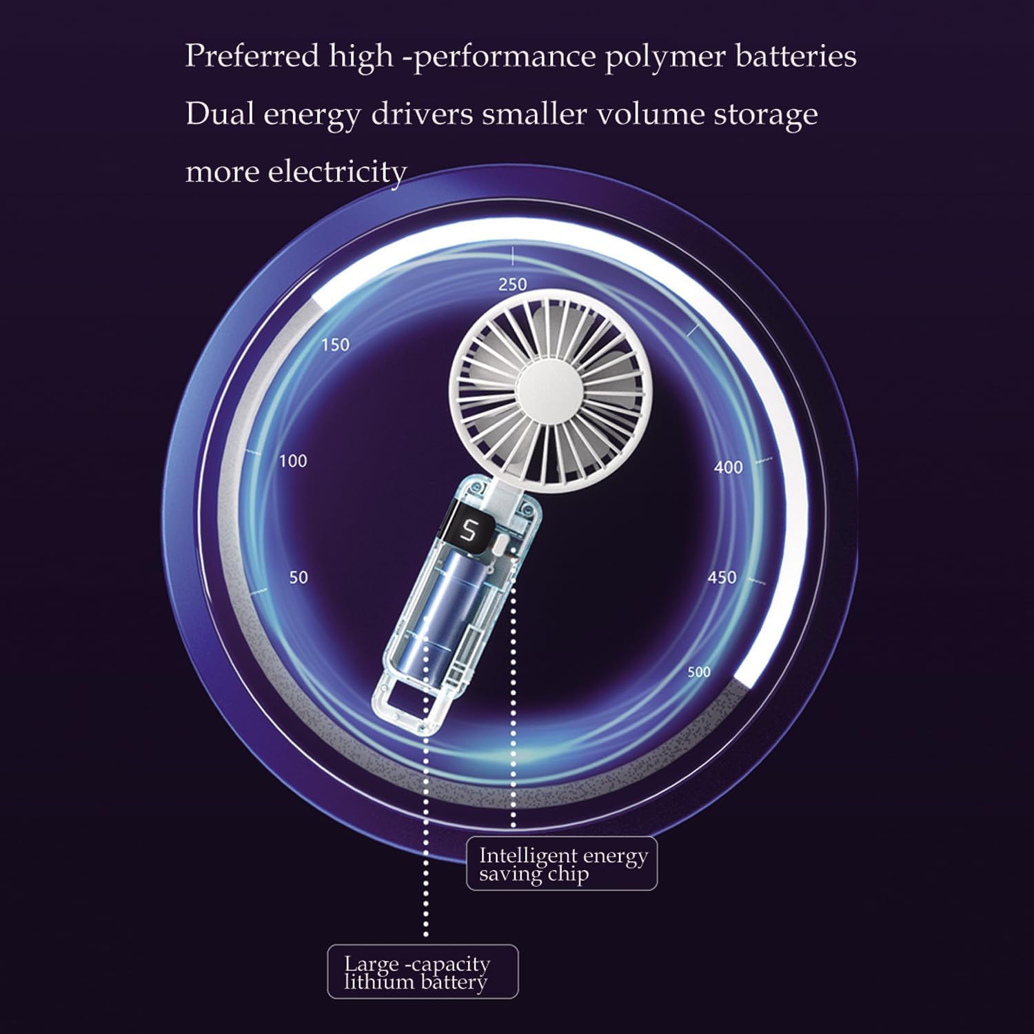 Picture of Portable Handheld Fan 5 Adjustable Speed Rechargeable Mini Fan 90° Angle Adjustment Foldable Fan Quiet Personal Fan