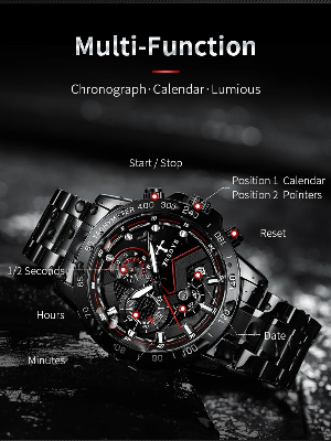 Picture of Luxury Sport Watches Luminous Dial Waterproof Date Chronograph