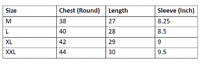 Picture of Hope Lifestyle Men's Premium Blank T-Shirt Combo- Light Olive, Yellow, Maroon