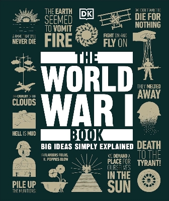 Picture of The World War I Book- (Hardcover)