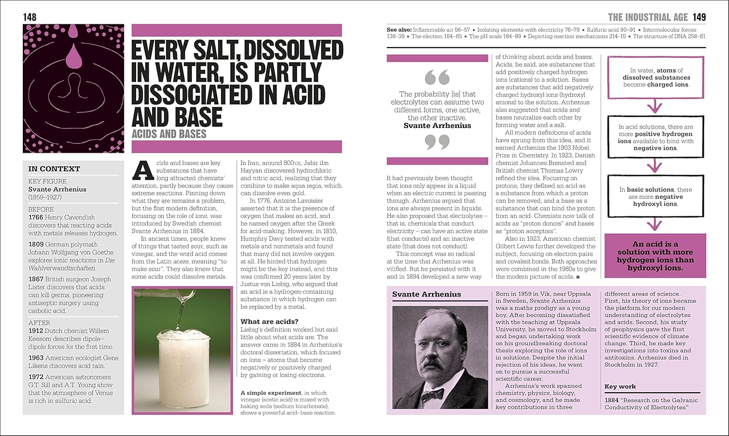 Picture of The Chemistry Book (Big Ideas Simply Exp Hardcover