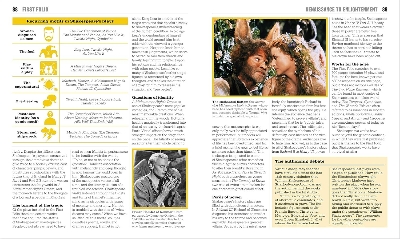 Picture of The Literature Book [Hardcover]