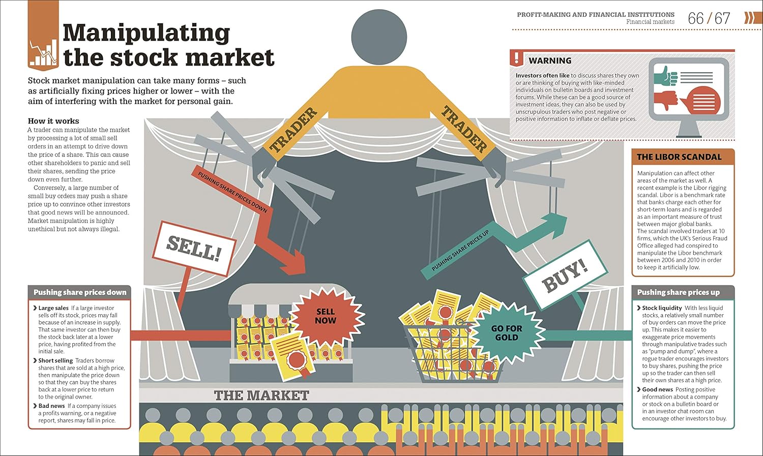 Picture of How Money Works [Hardcover]