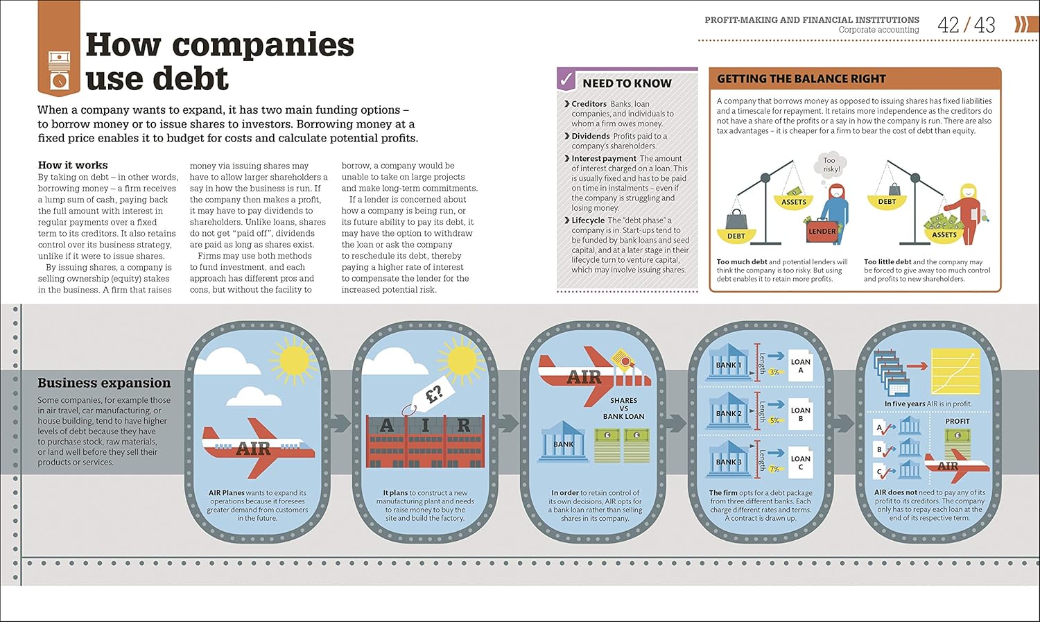 Picture of How Money Works [Hardcover]