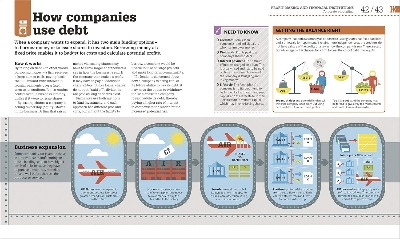 Picture of How Money Works [Hardcover]