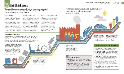Picture of How Money Works [Hardcover]