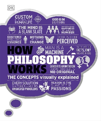 Picture of How Philosophy Works [Hardcover]