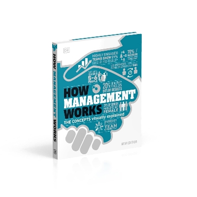 Picture of How Management Works [Hardcover]