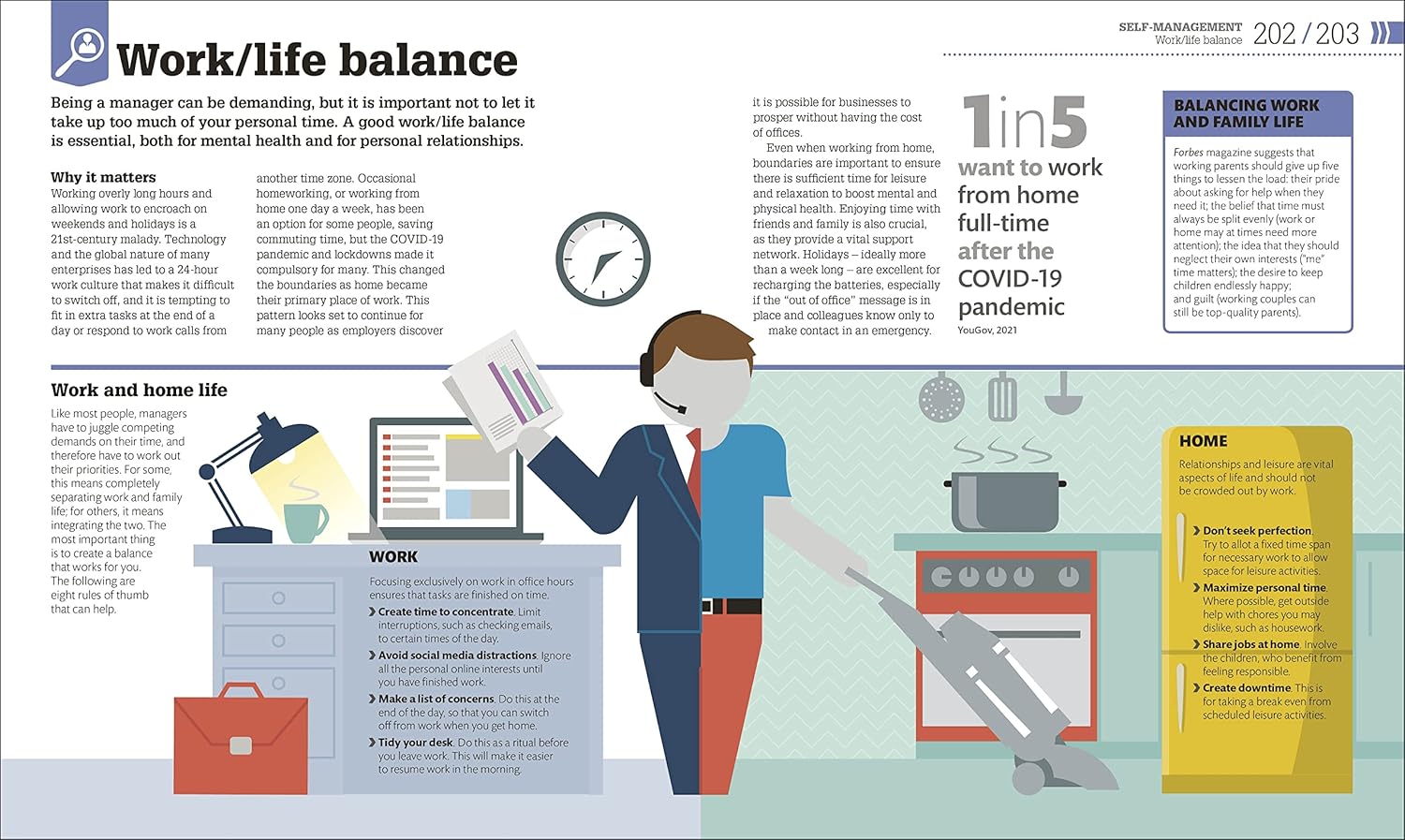 Picture of How Management Works [Hardcover]