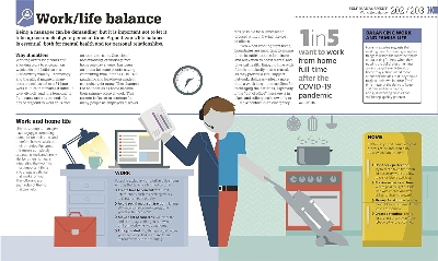 Picture of How Management Works [Hardcover]