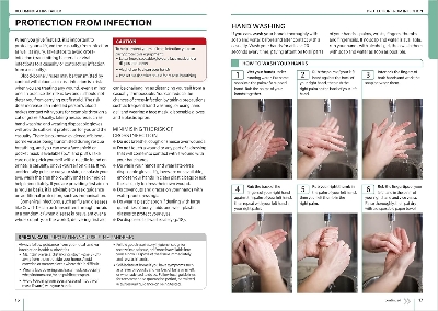 Picture of First Aid Manual [Paperback]