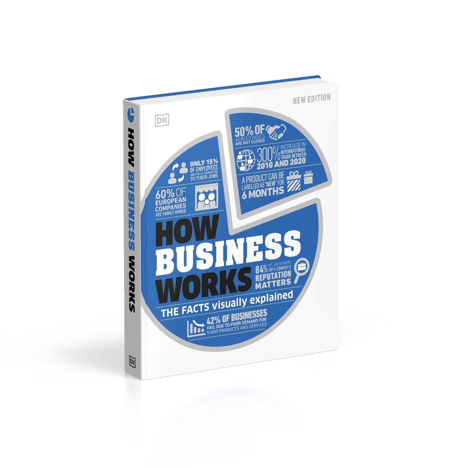 Picture of How Business Works [Hardcover]