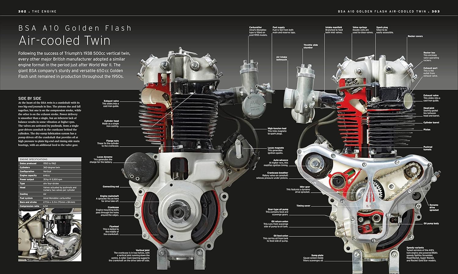 Picture of The Motorbike Book [Hardcover]