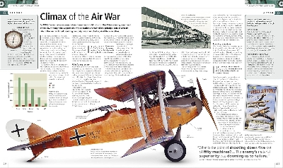 Picture of World War I [Hardcover]