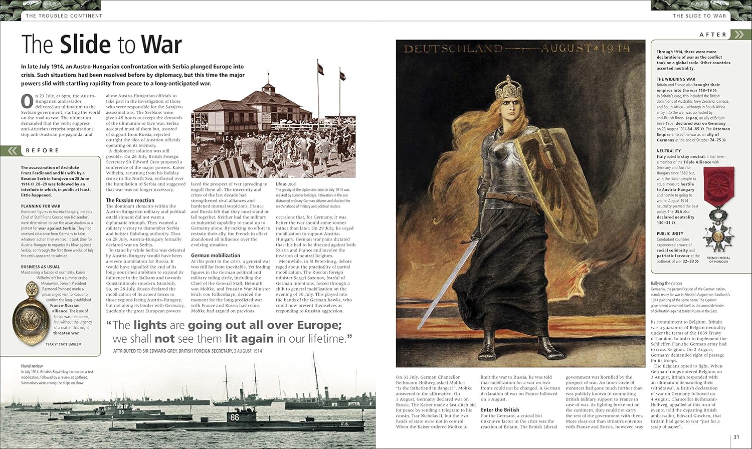 Picture of World War I [Hardcover]