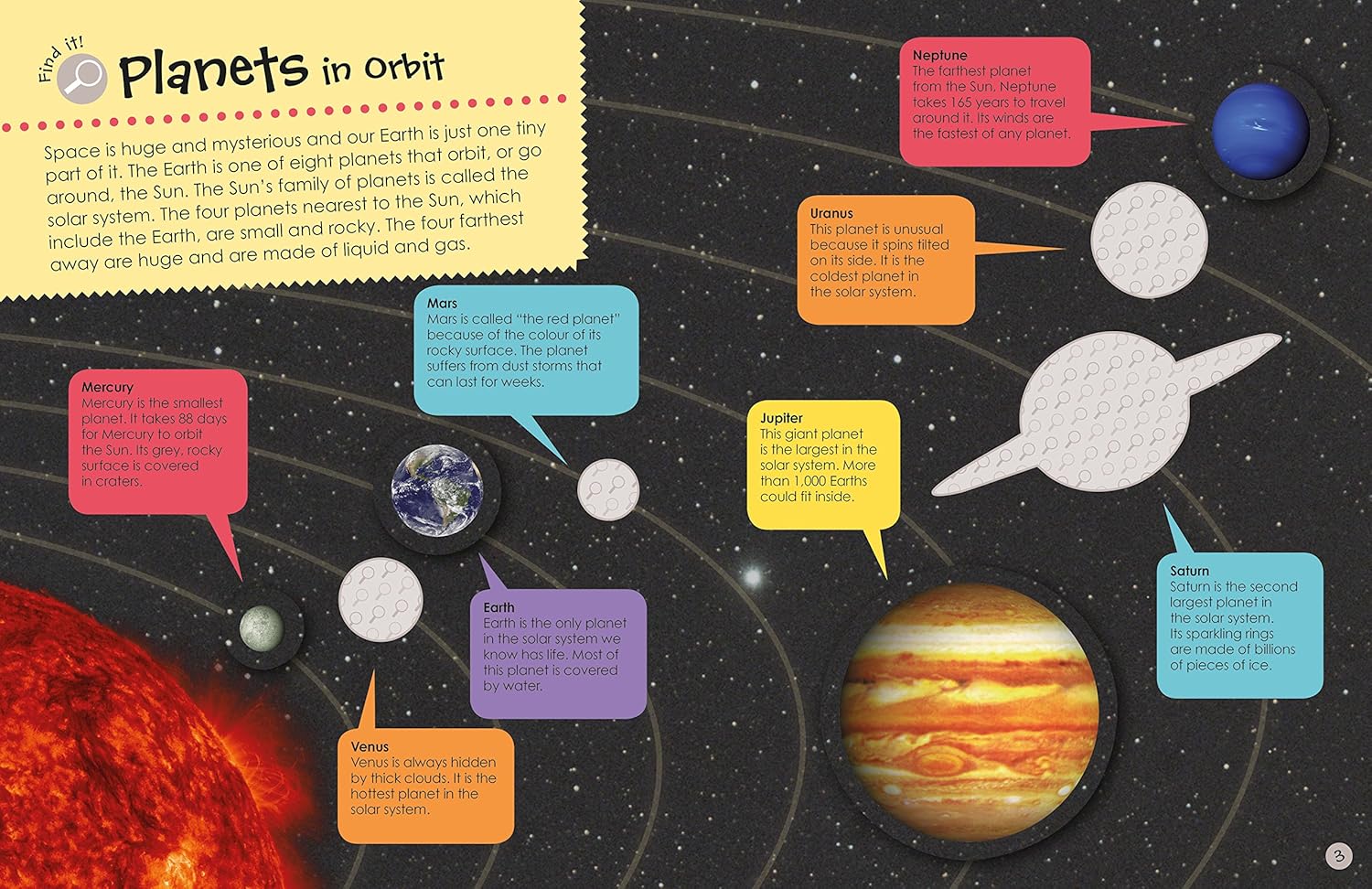 Picture of Space Ultimate Sticker Book