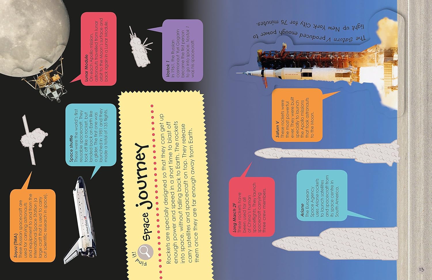 Picture of Space Ultimate Sticker Book