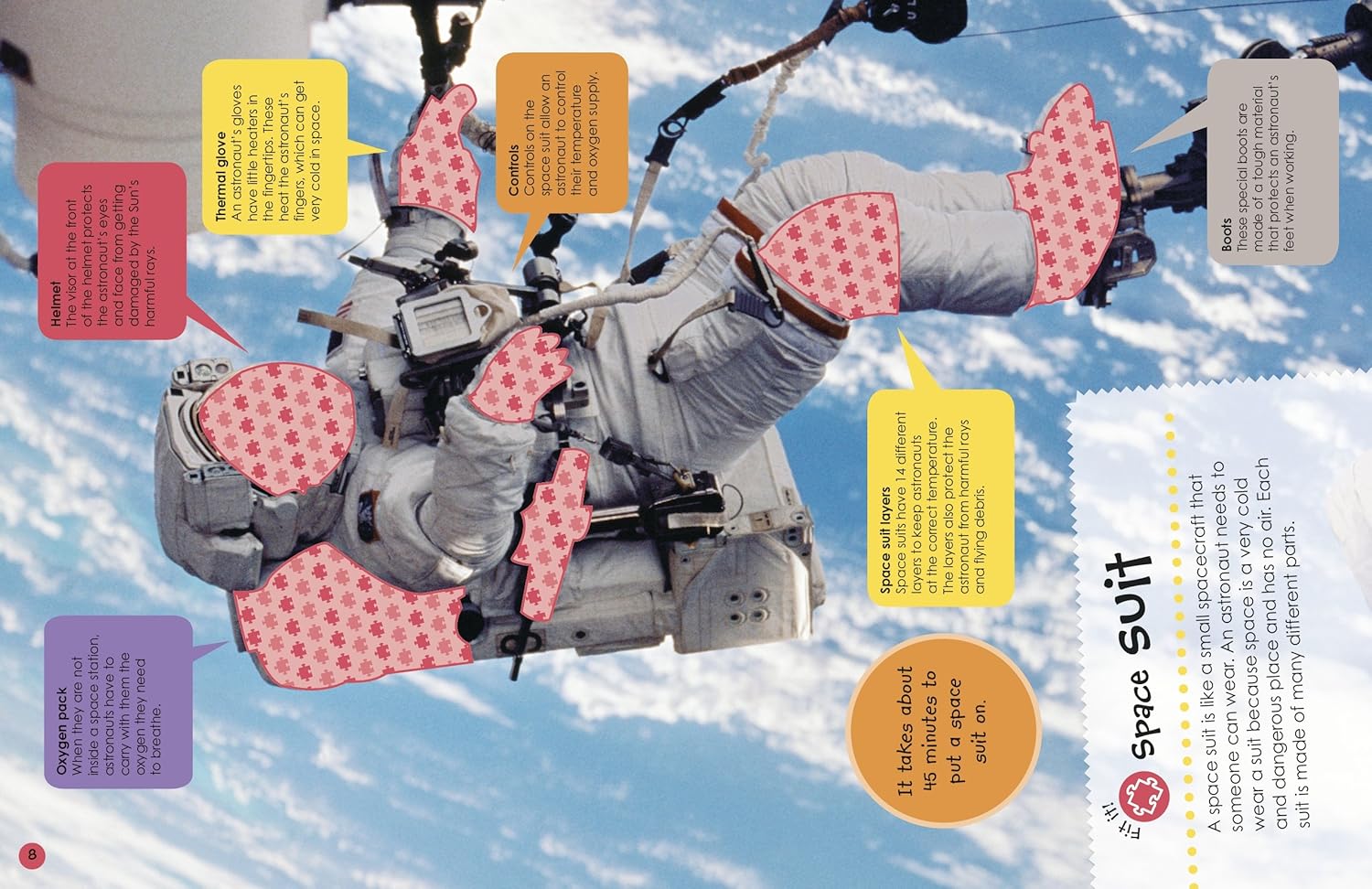 Picture of Space Ultimate Sticker Book