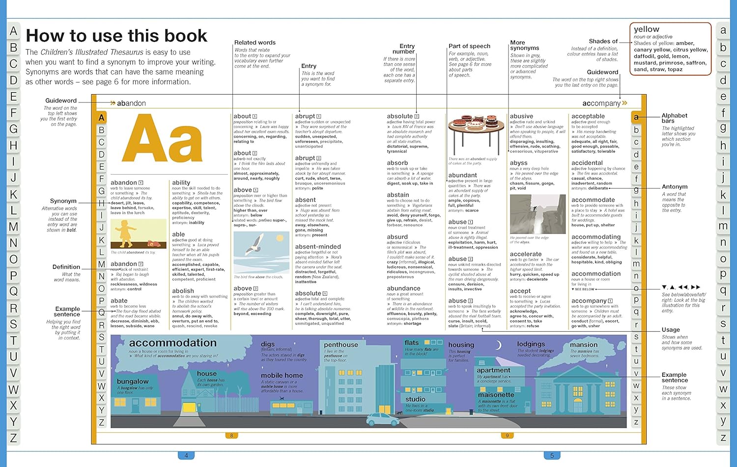 Picture of Children's Illustrated Thesaurus (Hardcover)